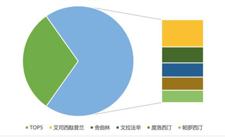 ������Խ�ᡤGEG(�й�)���޹�˾����