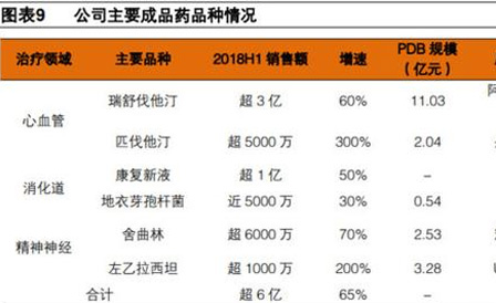 ������Խ�ᡤGEG(�й�)���޹�˾����