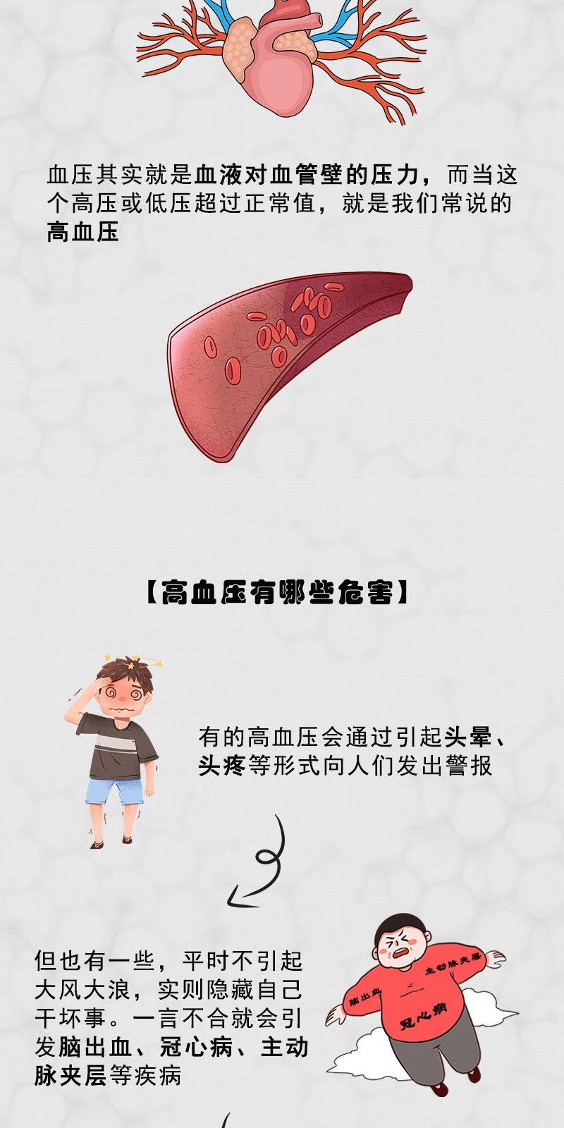 1652832687409020zdZl.jpg ¸ßѪѹ_03.jpg